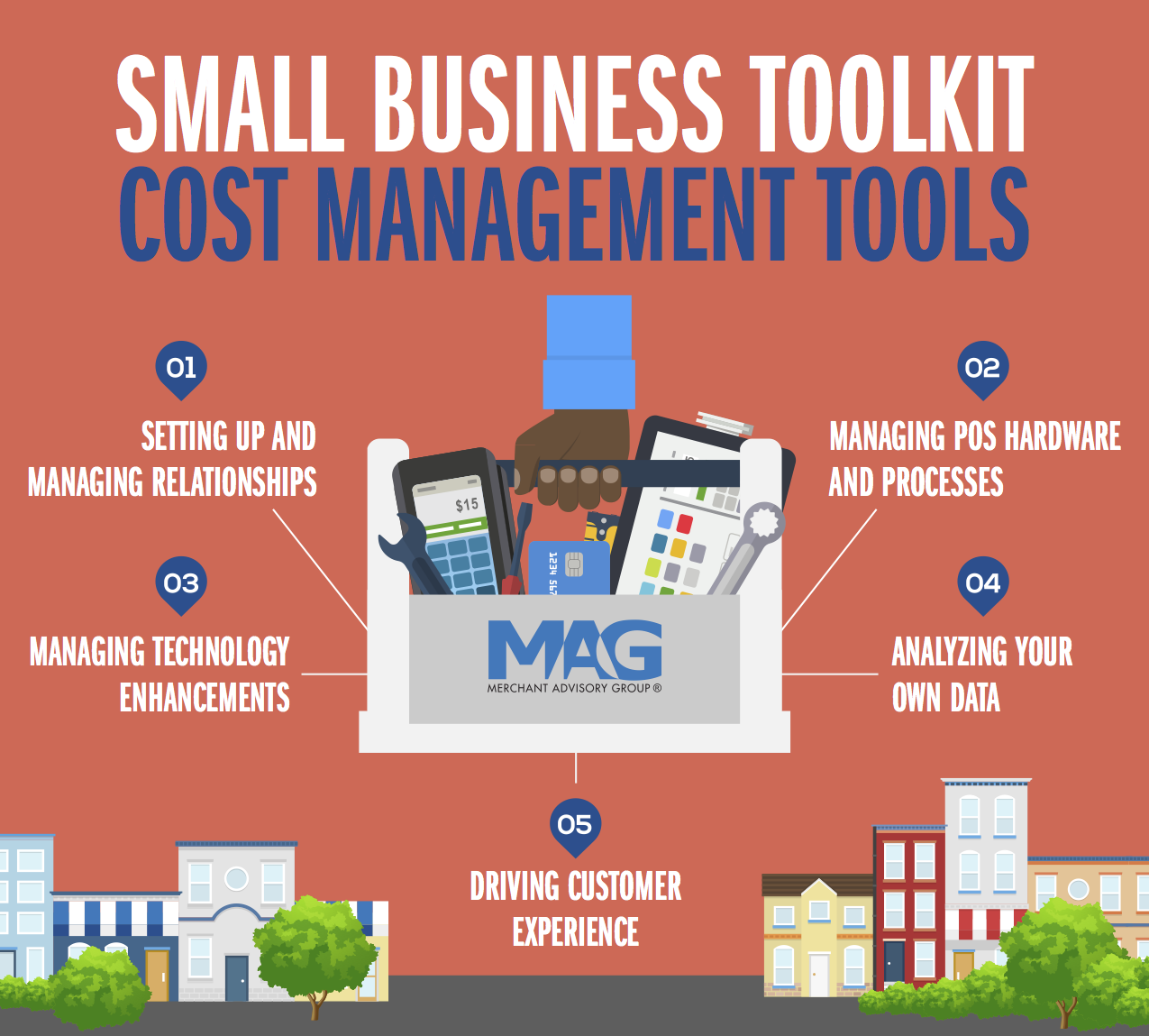 mag-small-biz-content-toolkit